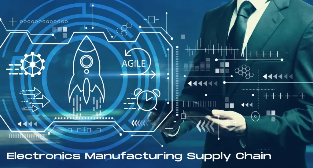 supply chain agility