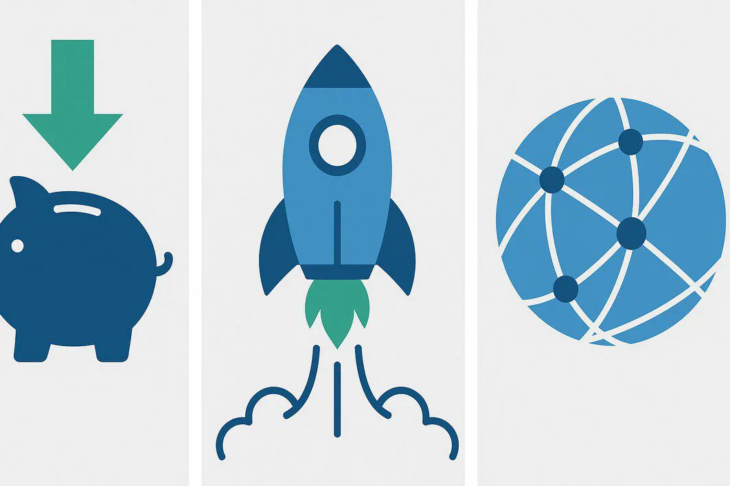 To visually represent the key benefits of outsourcing: cost reduction, increased speed, and access to a global talent pool.