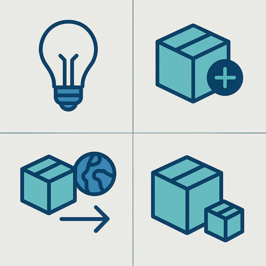 An infographic with four icons illustrating the types of product development: new product creation, product improvement, market development, and product line extension.