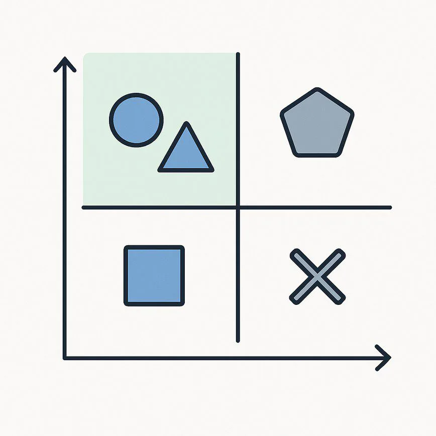 To visually explain the concept of a value vs. effort matrix for prioritizing product ideas, as mentioned in Step 3.