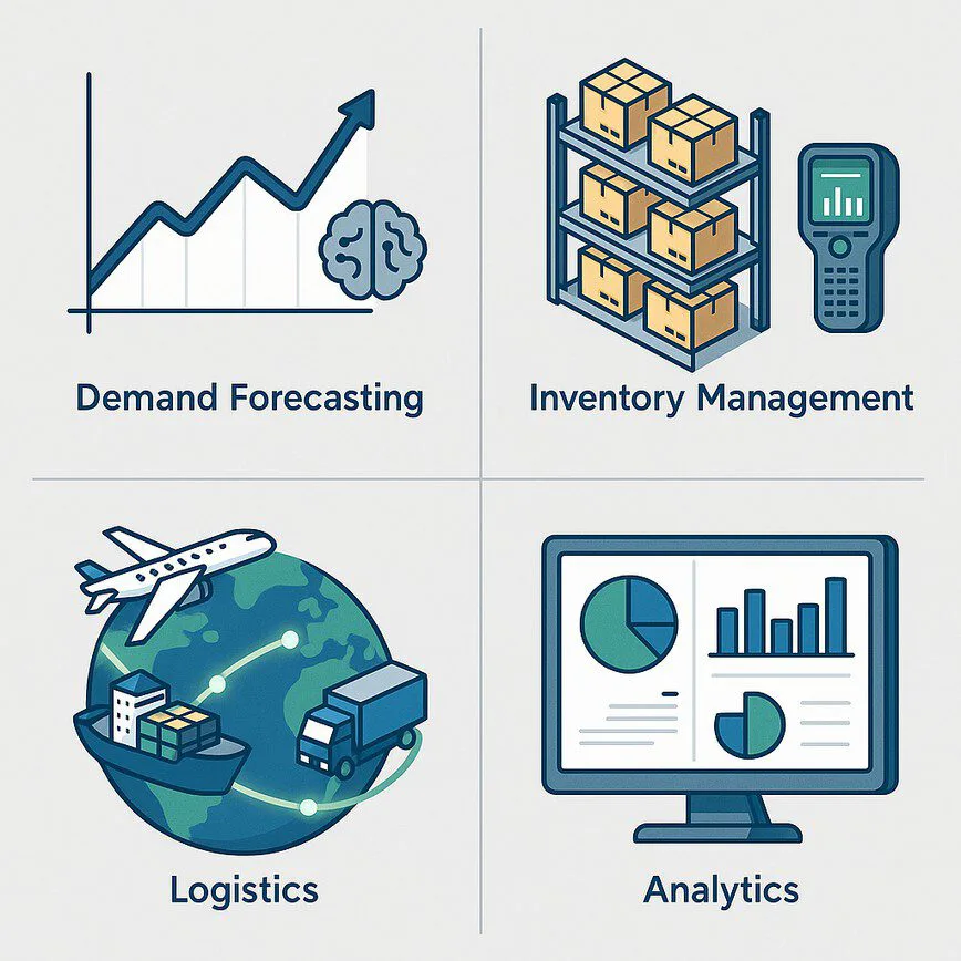 A four-quadrant vector illustration showcasing key features of supply chain software: demand forecasting, inventory management, logistics, and data analytics.